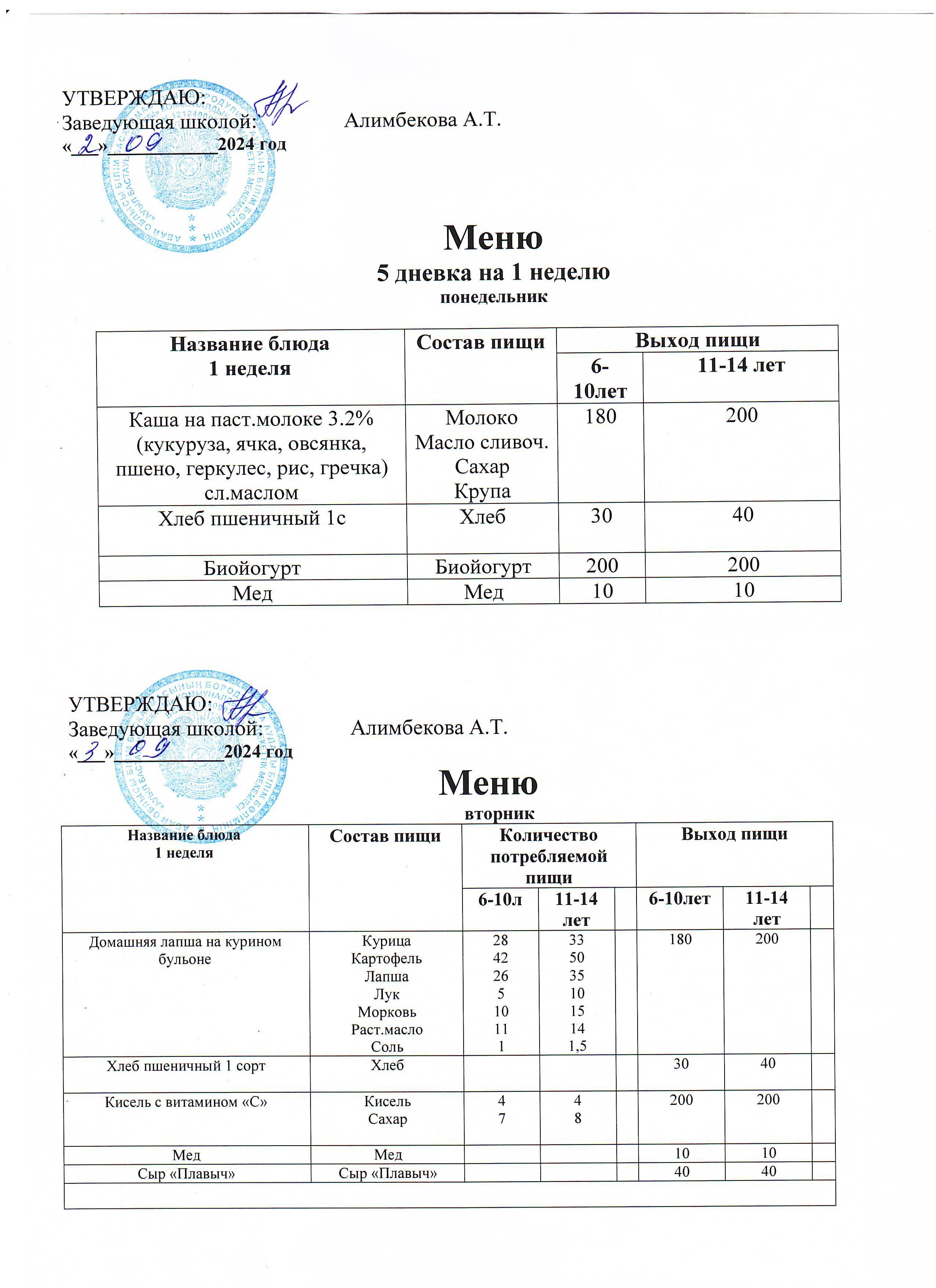 Ежедневное питание